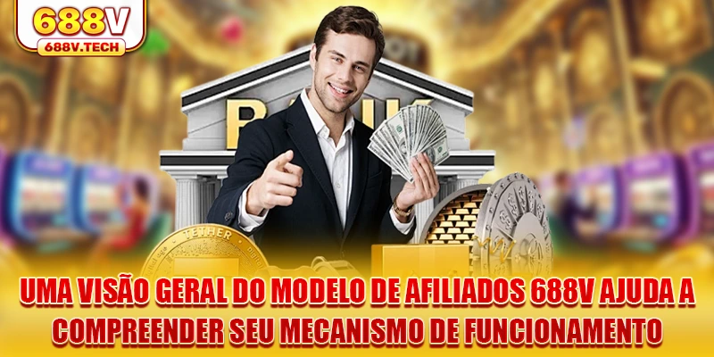 uma-visao-geral-do-modelo-de-afiliados-688v-ajuda-a-compreender-seu-mecanismo-de-funcionamento